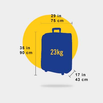 suitcases sizes